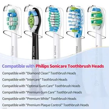 Toothbrush Travel Case & Head Covers for Philips Sonicare