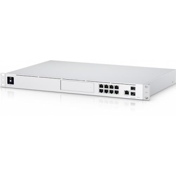Ubiquiti Enterprise Network Gateway with 10G Performance
