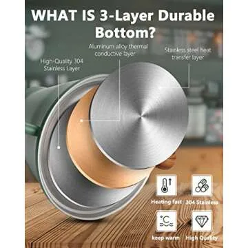 Harriet Gooseneck Kettle with Thermometer and Anti-Hot Handle