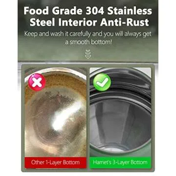 Harriet Gooseneck Kettle with Thermometer and Anti-Hot Handle