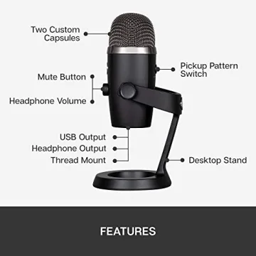 Logitech Blue Yeti Nano USB Microphone for Gaming & Podcasting