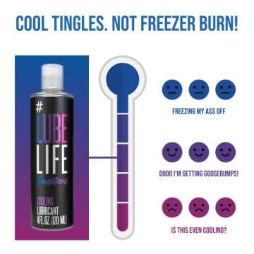 Lube Life Sensations Pleasure Kit Water Based Cooling & Warming Personal Lubricant, for a Tingling and Invigorating Intimate Experience, Lube for Men, Women & Couples, 4Fl Oz (Pack of 2)