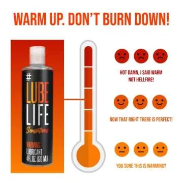 Lube Life Sensations Pleasure Kit for Exciting Intimacy