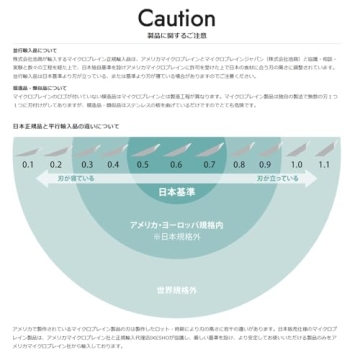 Microplane Zester & Parmesan Grater - Easy Zesting & Grating
