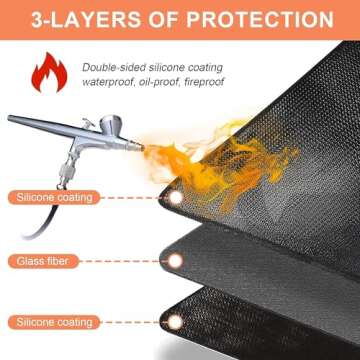 Lingtuo Under Grill Mats for Outdoor Grill,Fire Pit Mat,Double-Sided Fireproof Deck and Patio Protector Mat, Waterproof Oil-Proof Grill Floor Pads Fireplace Mat Rug (Grill mat)