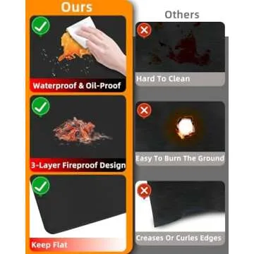 Lingtuo Fireproof Grill Mat - Ultimate Deck Protector