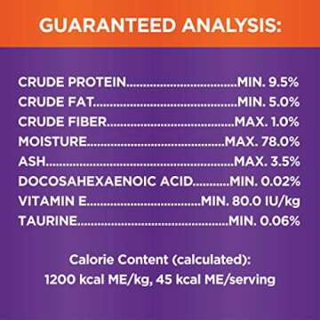 IAMS Perfect Portions Healthy Kitten Wet Cat Food with Chicken Recipe, Easy Peel Twin-Pack Trays, Pack of 24 (48 Total Servings)