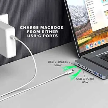 HyperDrive USB C Hub, Hyper Duo 7-in-2 USB C Adapter - MacBook Pro Adapter with Magnetic Grip, 4K HDMI, USB-C 40Gbps 100W PD, 3.1 USB-A, MicroSD/SD - Space Gray