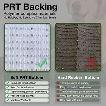 GLOBREEN Soft Artificial Grass Mat for Pets & Home