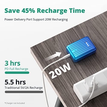 Zendure Power Bank 10000mAh Mini Portable Charger Battery Pack PD 20W Power Delivery Quick Charge 3.0 USB C External Battery for iPhone, Tablet, Samsung, Switch and More
