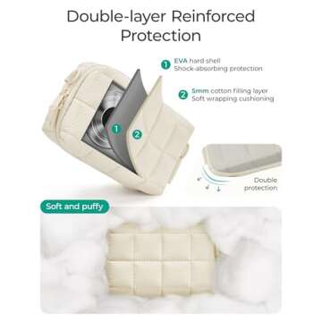 BAGSMART Digital Camera Case, Protective Puffy Camera Case with 2 Carrying Ways, Lightweight & Water...