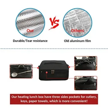 Portable Food Warmer Oven for Travel and Work