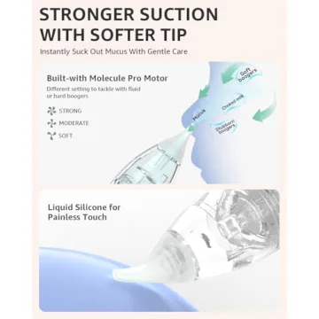 GROWNSY Nasal Aspirator - Gentle Electric Baby Nose Sucker