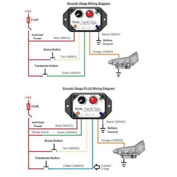Smooth Stage Bump Box Turbo Staging System LSX X275 Drag Radial Turbocharger