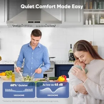 VIKIO HOME Wall Mount Range Hood with 580 CFM Performance