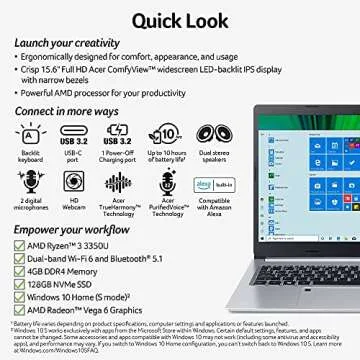 Acer Aspire 5 A515-46-R14K Slim Laptop | 15.6" Full HD IPS | AMD Ryzen 3 3350U Quad-Core Mobile Processor | 4GB DDR4 | 128GB NVMe SSD | WiFi 6 | Backlit KB | Amazon Alexa | Windows 10 Home (S mode)