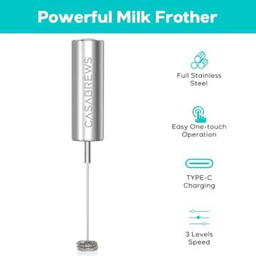 CASABREWS Rechargeable Milk Frother Wand - Versatile Hand Mixer for All Beverages