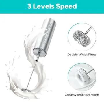 Buy CASABREWS Rechargeable Milk Frother Wand Online
