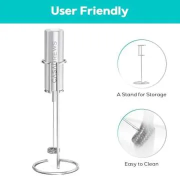 Buy CASABREWS Rechargeable Milk Frother Wand Online