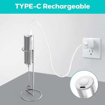 Buy CASABREWS Rechargeable Milk Frother Wand Online