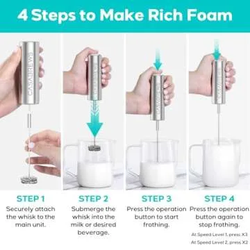 Buy CASABREWS Rechargeable Milk Frother Wand Online