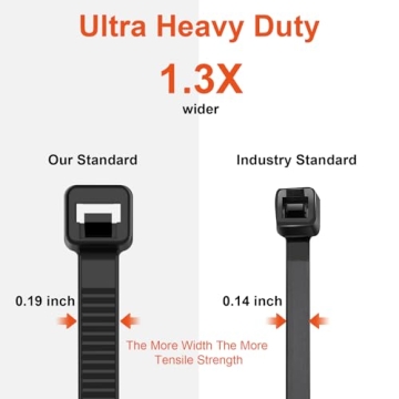 JIANYANG 400 Pack Heavy Duty Zip Ties with 100 lbs Strength