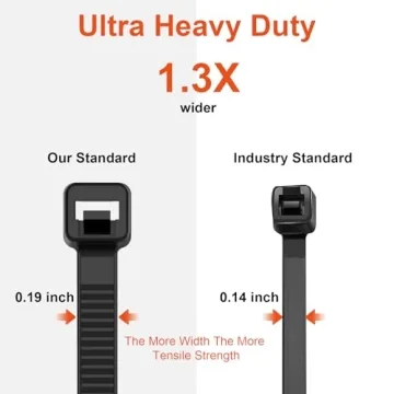 JIANYANG 400 Pack Heavy Duty Zip Ties with 100 lbs Strength