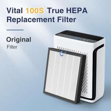2 Pack Vital 100S True HEPA Replacement Filter for LEVOIT Vital 100S and Vital 100S-P Air Purifier, ...