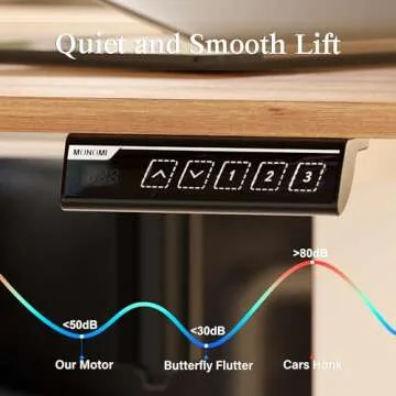 Monomi Electric Standing Desk 63x28 Adjustable Ergonomic