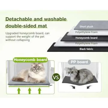 Pecute Cat Backpack for Travel & Hiking with Mesh Windows