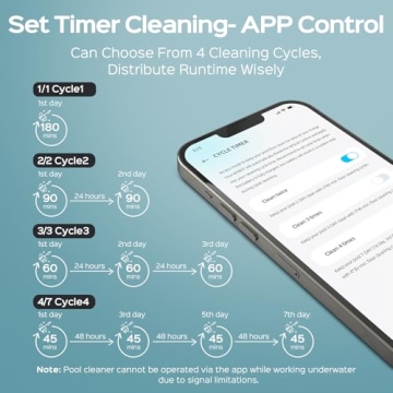 WYBOT C1 Max Robotic Pool Vacuum Smart APP Control