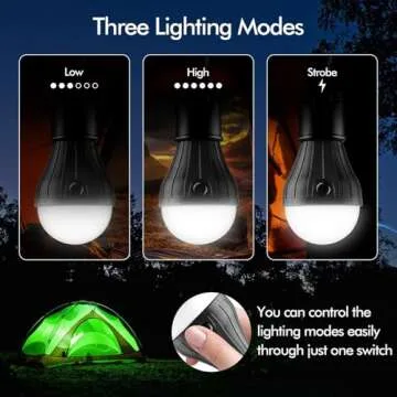 FLY2SKY Tent Lamp Portable LED Tent Lights 4 Packs Hook Hurricane Emergency Lights LED Camping Light Bulb Camping Tent Lantern Bulb Camping Equipment for Camping Hiking Backpacking Fishing Outage