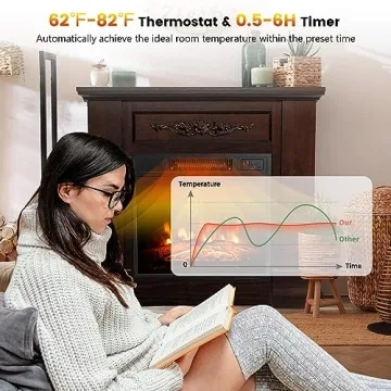 GOFLAME Cozy Electric Fireplace with Remote Control