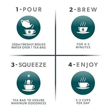 NUTRARELAX - Sleep Tea | Anxiety Tea | Calming Tea – For Relieving Stress & A Good Night’s Sleep – Includes Chamomile, Lemon Balm and Passionflower - 20 Enveloped Tea Bags - by Nutra Tea - Herbal Tea