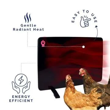 Cozy Products Cozy Coop, Chicken Coop Heater, Flat-Panel Radiant Heater with Thermal Protector, Energy-Efficient, Easy to Install, Ideal for Small Animals, 200 Watts, Black