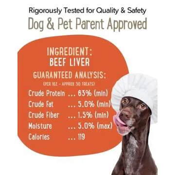 High-Protein Freeze-Dried Beef Liver Dog Treats - USA Made