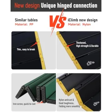 iClimb Ultralight Compact Mini Beach Folding Table