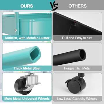 EAGMAK 3 Tier Utility Rolling Cart, Metal Storage Cart with Handle and Lockable Wheels, Multifunctional Storage Organizer Trolley with Mesh Baskets for Kitchen, Living Room, Office, Garage (Turquoise)