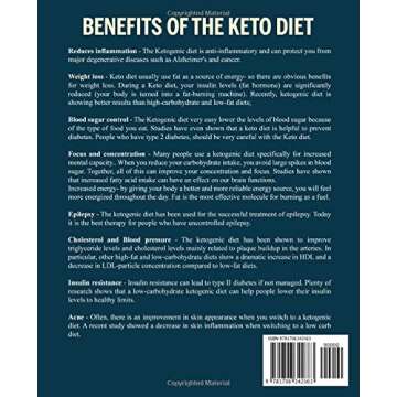 The Basic Keto Cookbook For Beginners On A Budget: 800 Days of Quick, Easy and Healthy Ketogenic Die...