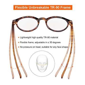 Gleyemor Blue Light Glasses for Men Women, Vintage Round Bluelight Blocking Computer Screen Protection Glasses (Tortoise)