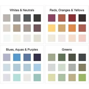 KILZ TRIBUTE Paint & Primer, Interior, Eggshell, Northern Sky, 1 Gallon