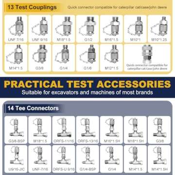Drkerr Hydraulic Test Kit - 5 Gauges for Accurate Pressure Testing