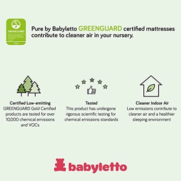 Babyletto Pure Core Crib Mattress, Greenguard Certified 2-Stage