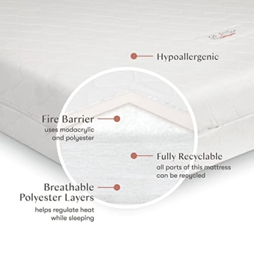 Babyletto Pure Core Crib Mattress, Greenguard Certified 2-Stage