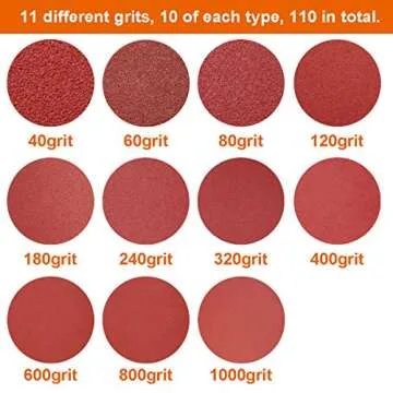 Premium 5-Inch Sanding Discs for Orbital Sander, 110 PCS
