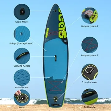 SEASEESUP Inflatable Paddle Board with Accessories