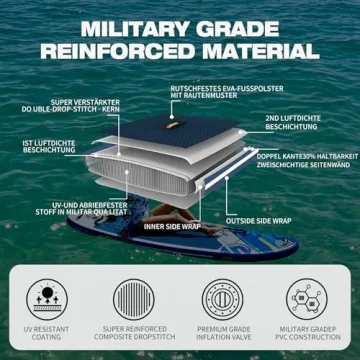 SEASEESUP Inflatable Paddle Board with Accessories