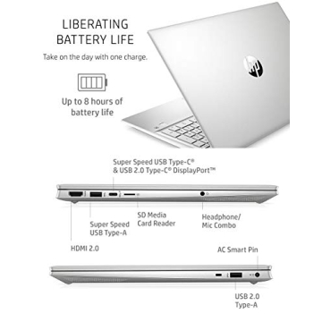 HP Pavilion 15 Laptop with Intel i7 Processor & 16GB RAM