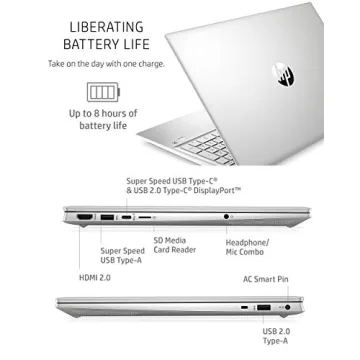 HP Pavilion 15 Laptop with Intel i7 Processor & 16GB RAM