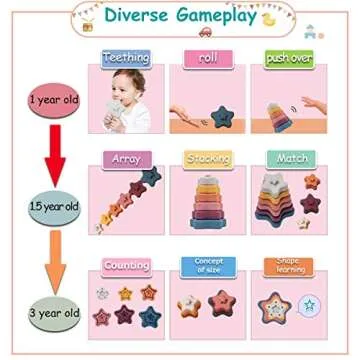 Promise Babe Stacking Toys,Silicone Stacking Rings Teething Toy with Star Shape,Soft Building Blocks,Montessori Early Educational Toy for 6 Month+ Boys & Girls(6Pcs)